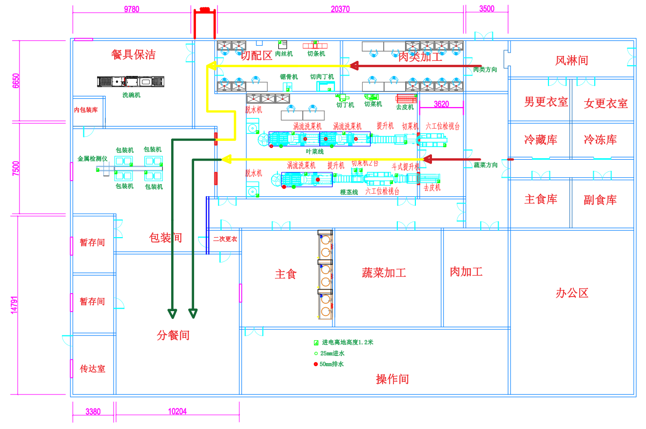 天津百宴餐飲中央廚房設(shè)計圖